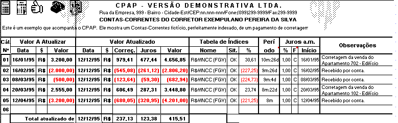 Relatório 3
